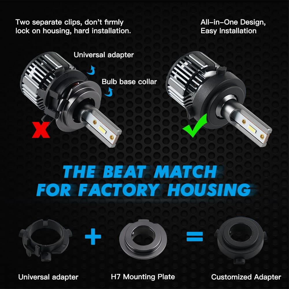 BEVINSEE H7 Custom LED Headlight 60W 10000LM Low Beam Led Bulbs