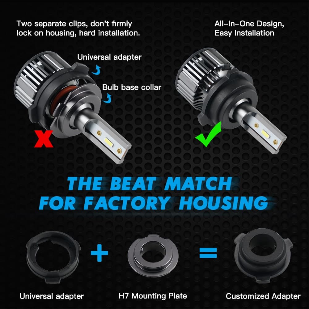 H7 LED Headlights Bulbs w/ Adapter Socket for Hyndai Starex 6000K White