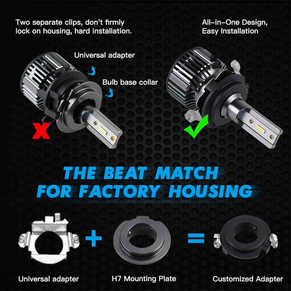 Custom H7 LED Headlights High Beam Bulbs for Ford Fusion 07-11