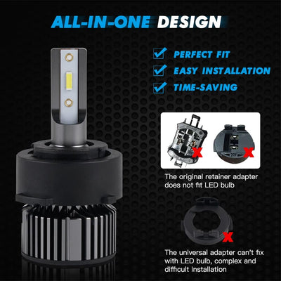 H7 LED Headlight Kit High Beam Bulbs for Hyundai Kia
