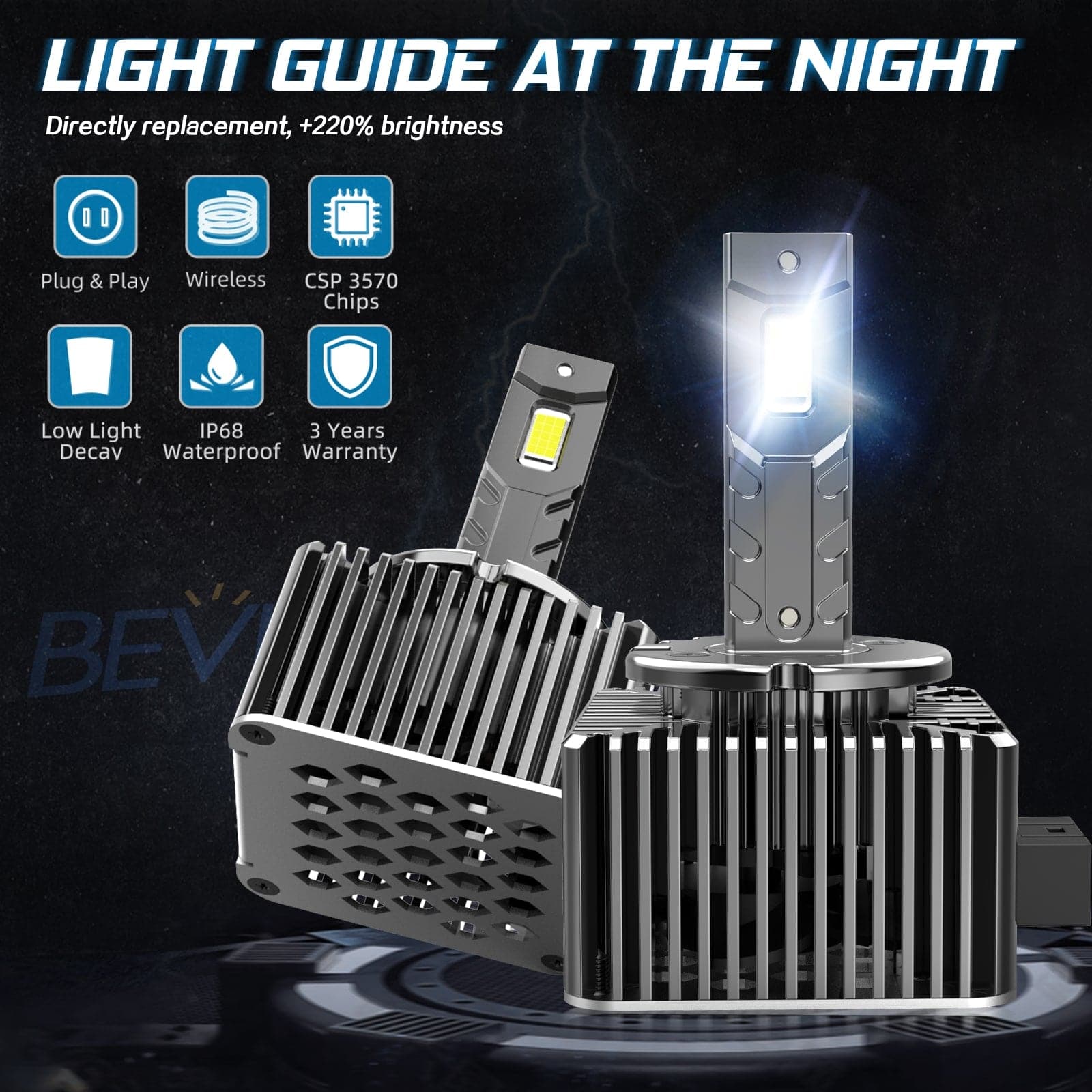 BEVINSEE D1S/D1R LED Headlight Bulbs 7000LM/pair 6000K White