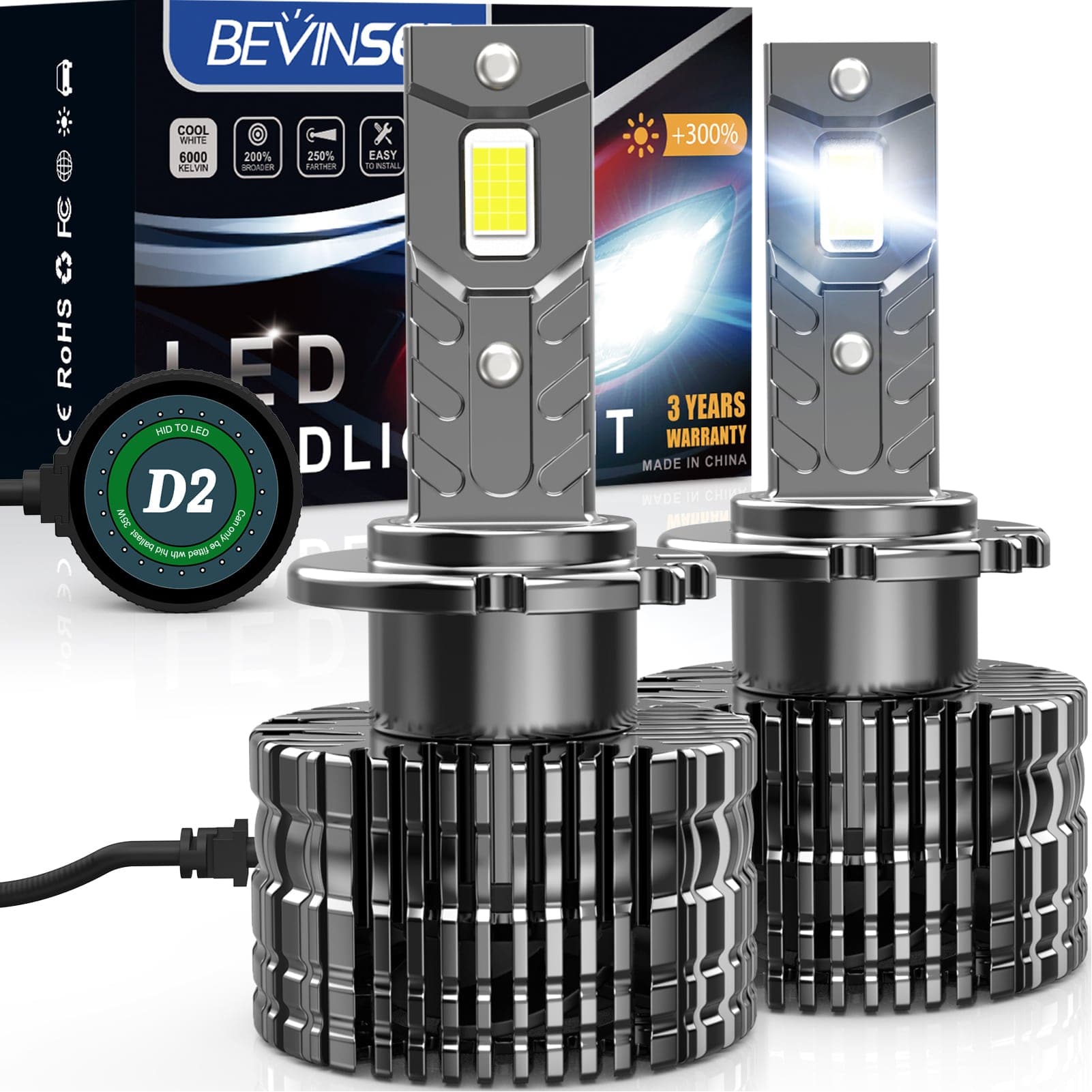 D2S D2R LED Headlights Bulbs, CAN-BUS Switch HID Headlamps