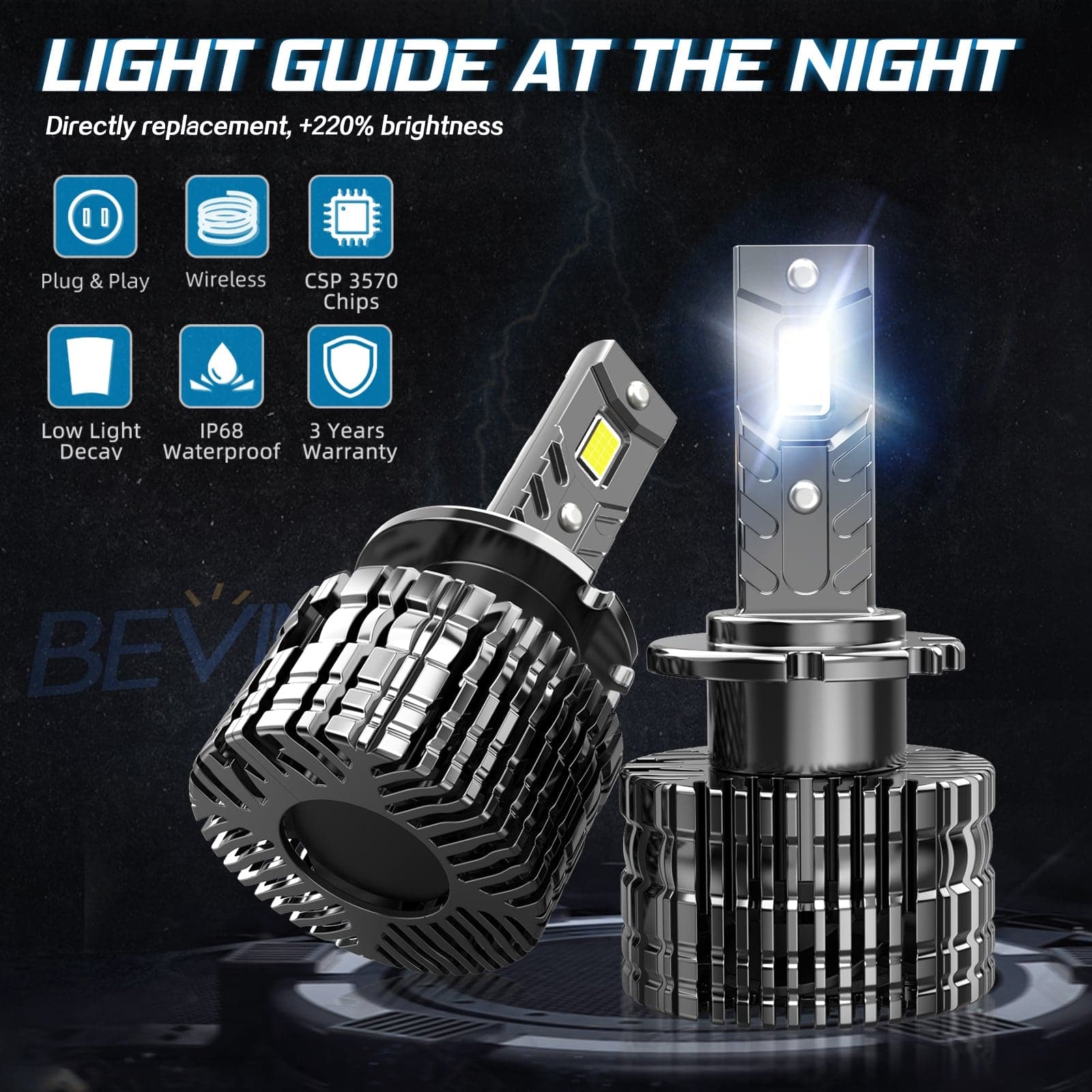 Bevinsee D2S/D2R LED Headlight Bulbs 7000LM/pair 6000K For Hid Xenon