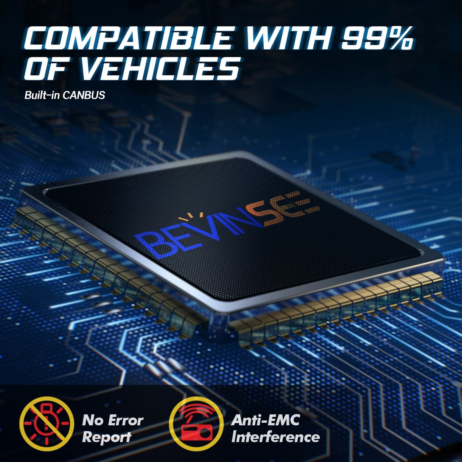 Non-Destructive Error Free Canbus D3S D3R LED Headlight Bulb - Buy D3S - Foto 2