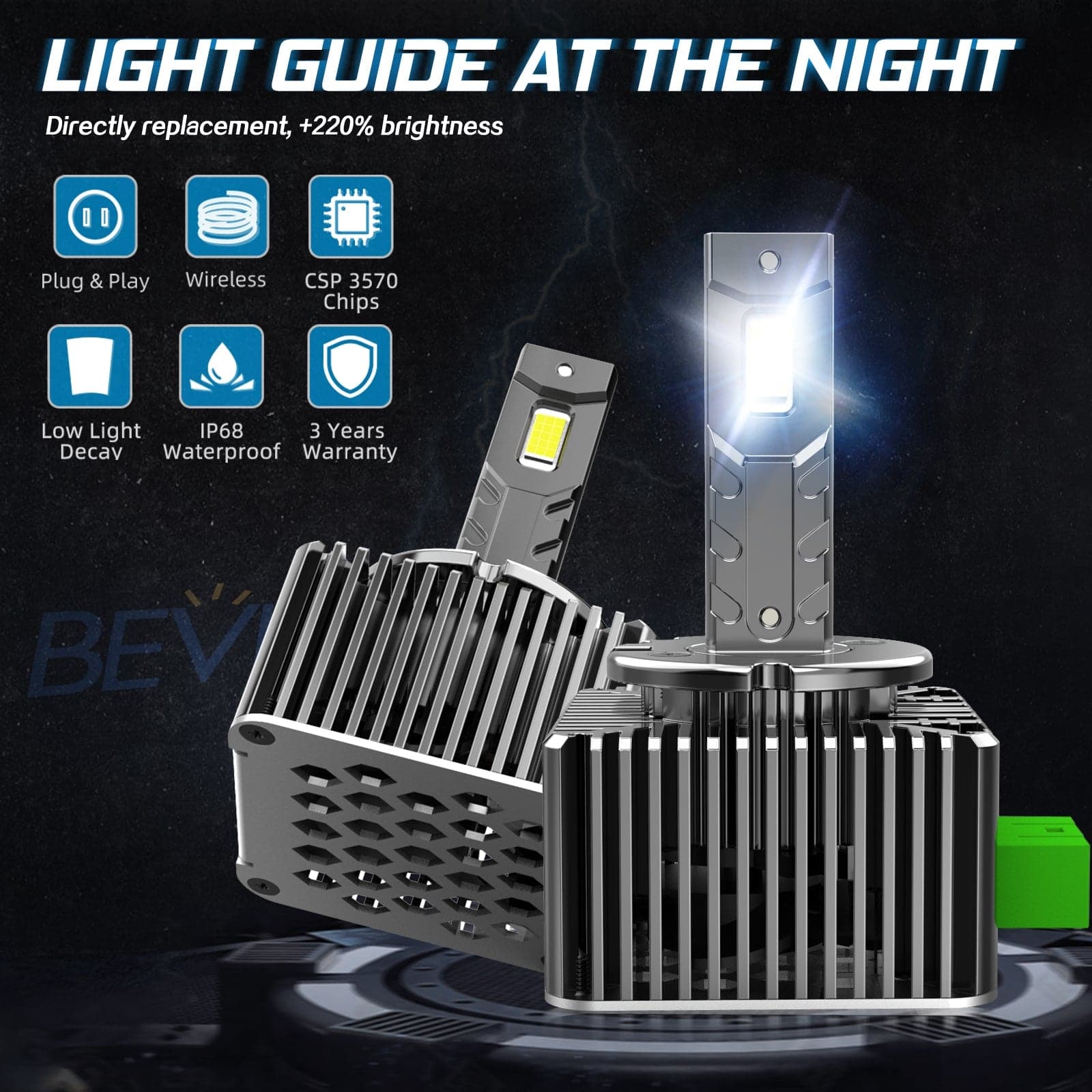 BEVINSEE D3S/D3R LED Headlight Bulbs 7000LM/pair 6000K For HID Xenon