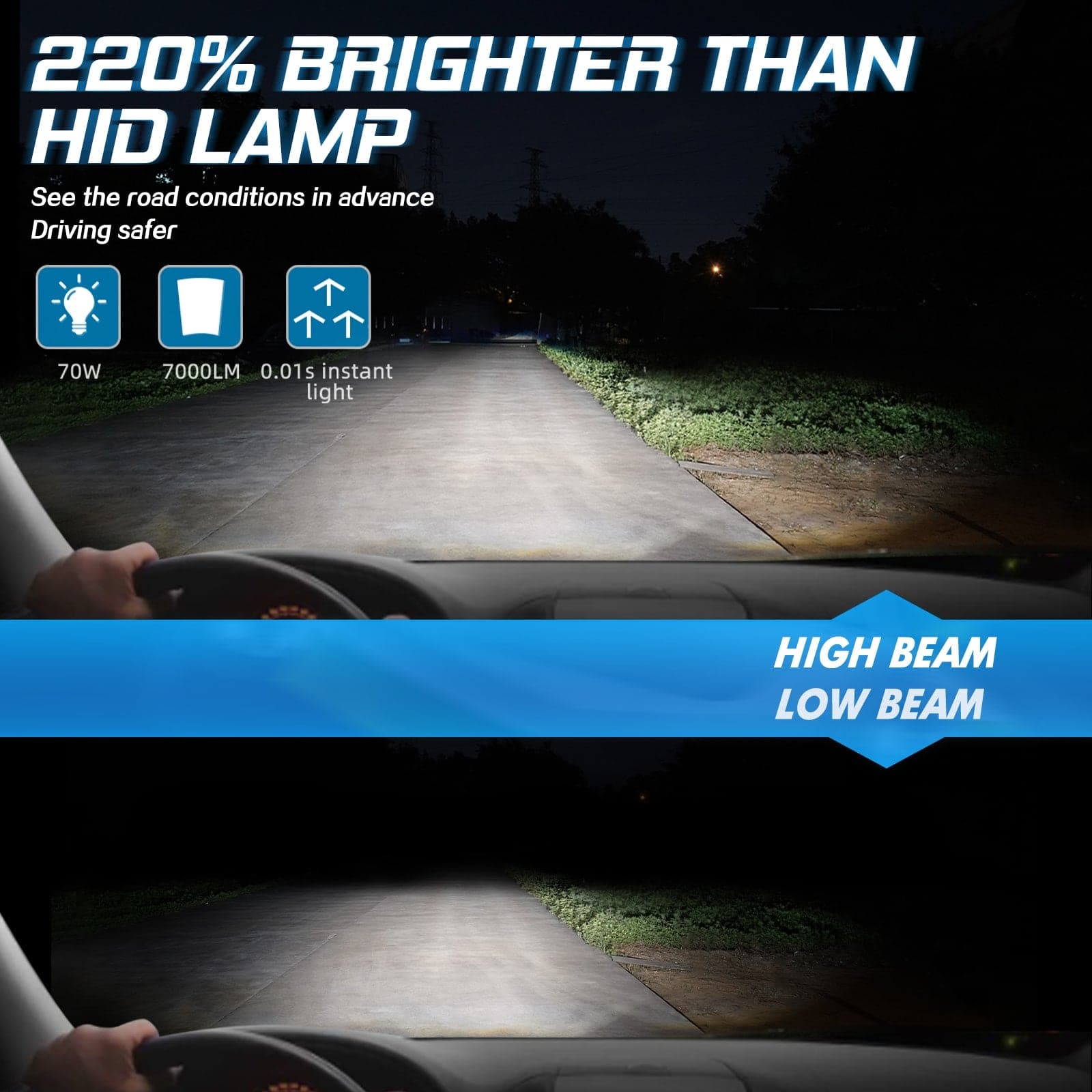 2x D5S LED Xenon HID Headlight Bulbs 7000LM/pair 6000K White