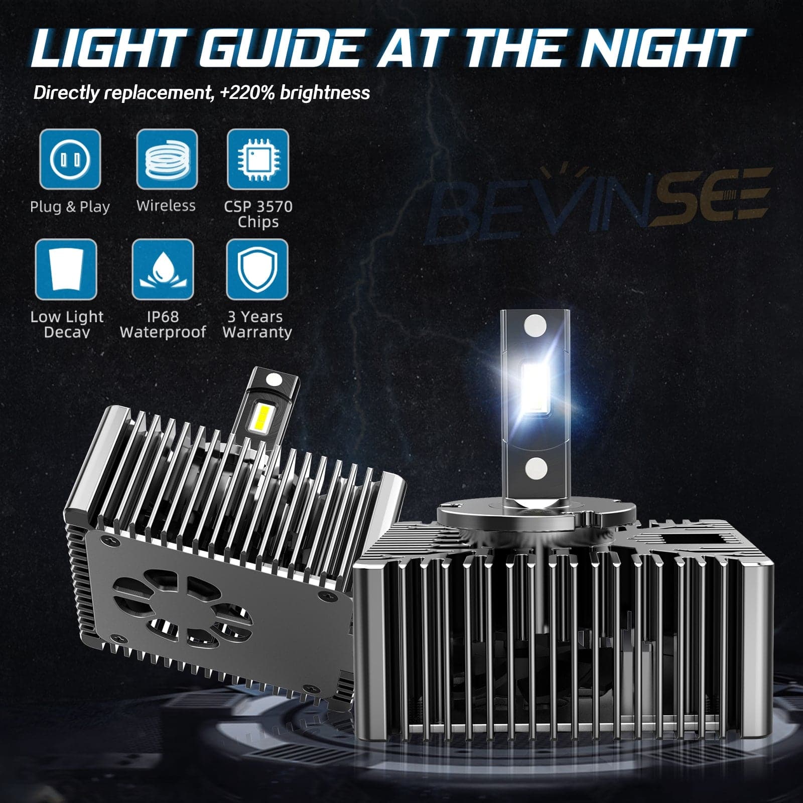 BEVINSEE D5S LED Xenon HID Headlight Bulbs 7000LM/pair 6000K White