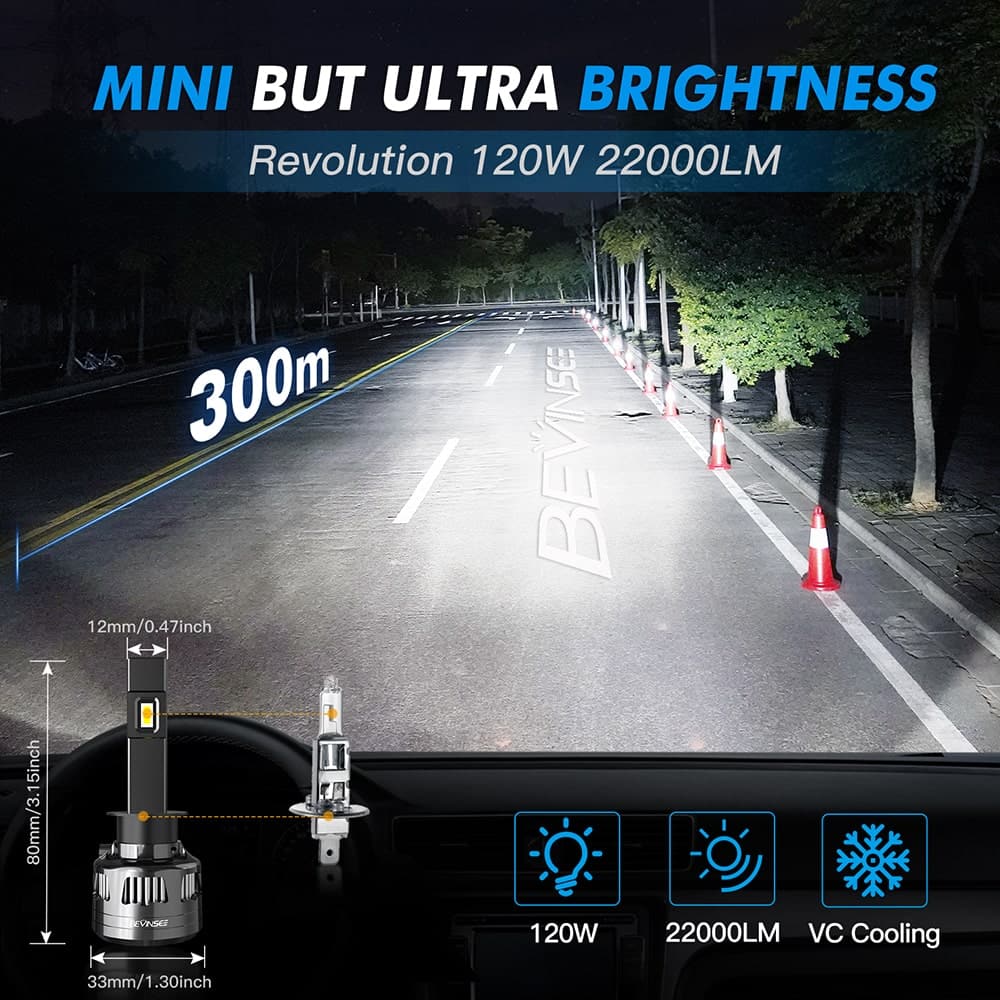 BEVINSEE V45 H1 LED Headlight Bulb120W 22000 Lumens