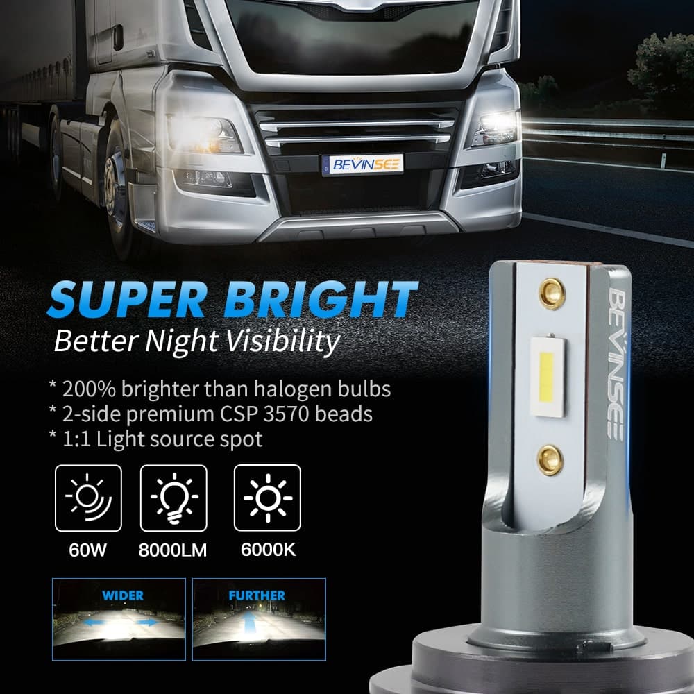 H7 24V Heavy Truck LED Headlight Bulbs High Low Beam Lamps DRL 8000lm