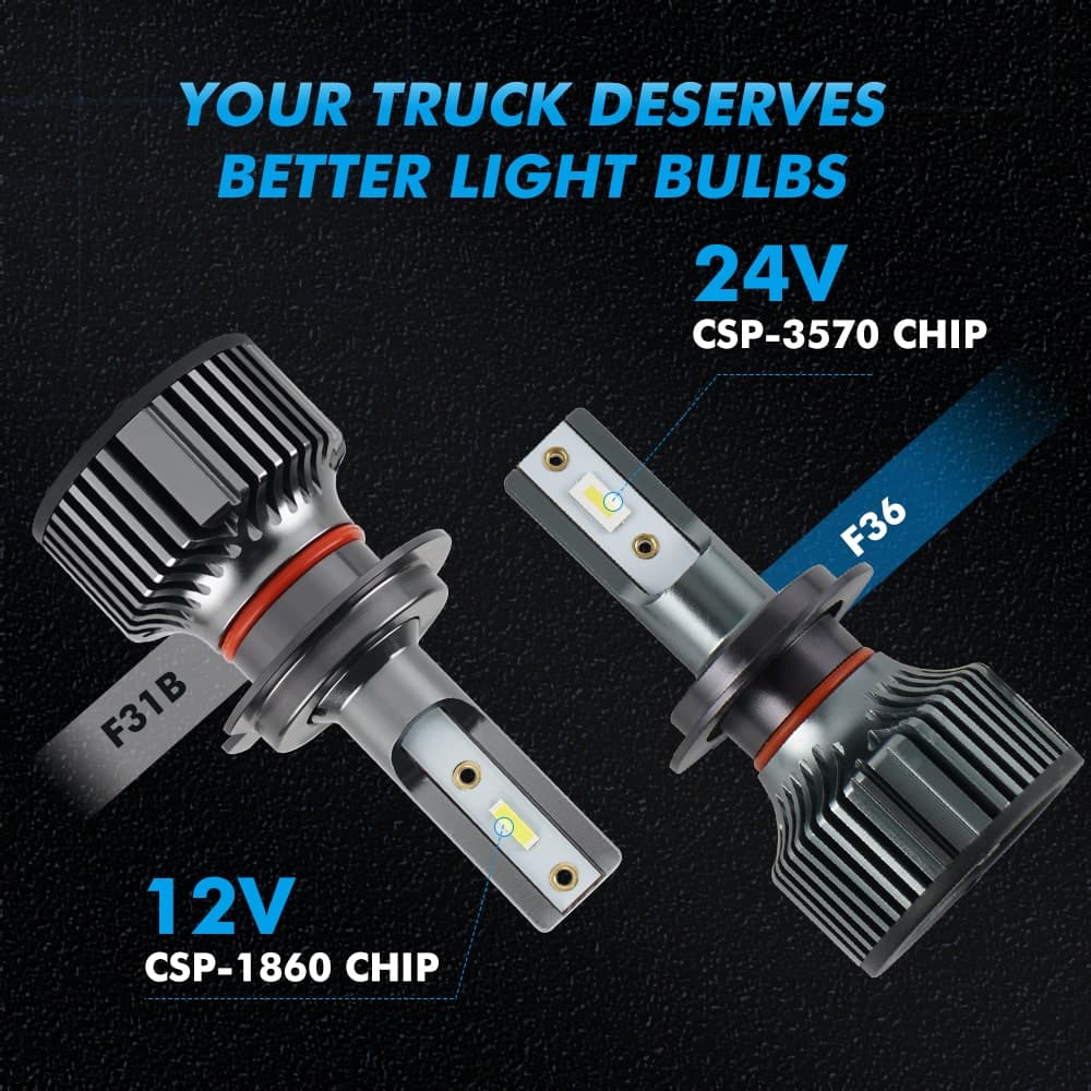 BEVINSEE H7 24V Heavy Truck LED Headlight Bulbs High Low Beam Lamps DRL 8000lm