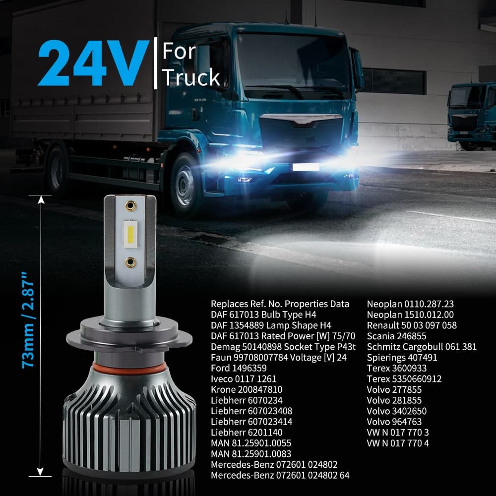 H7 24V Heavy Truck LED Headlight Bulbs Single Beam Lamps