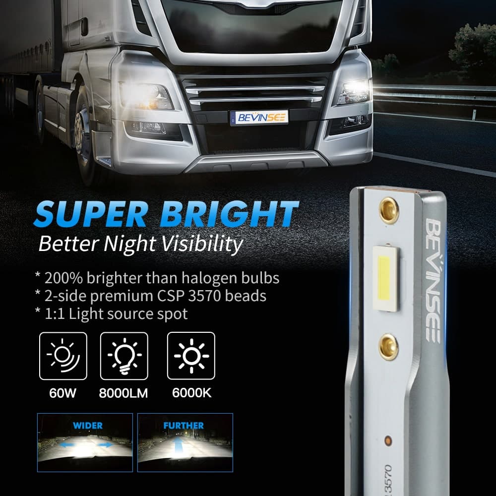 H1 24V Truck LED Headlight Conversion Kit High Low Beam Bulbs 8000LM