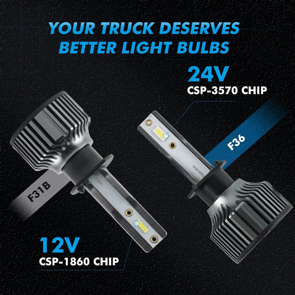 H1 24V Truck LED Headlight Conversion Kit High Low Beam Bulbs 8000LM