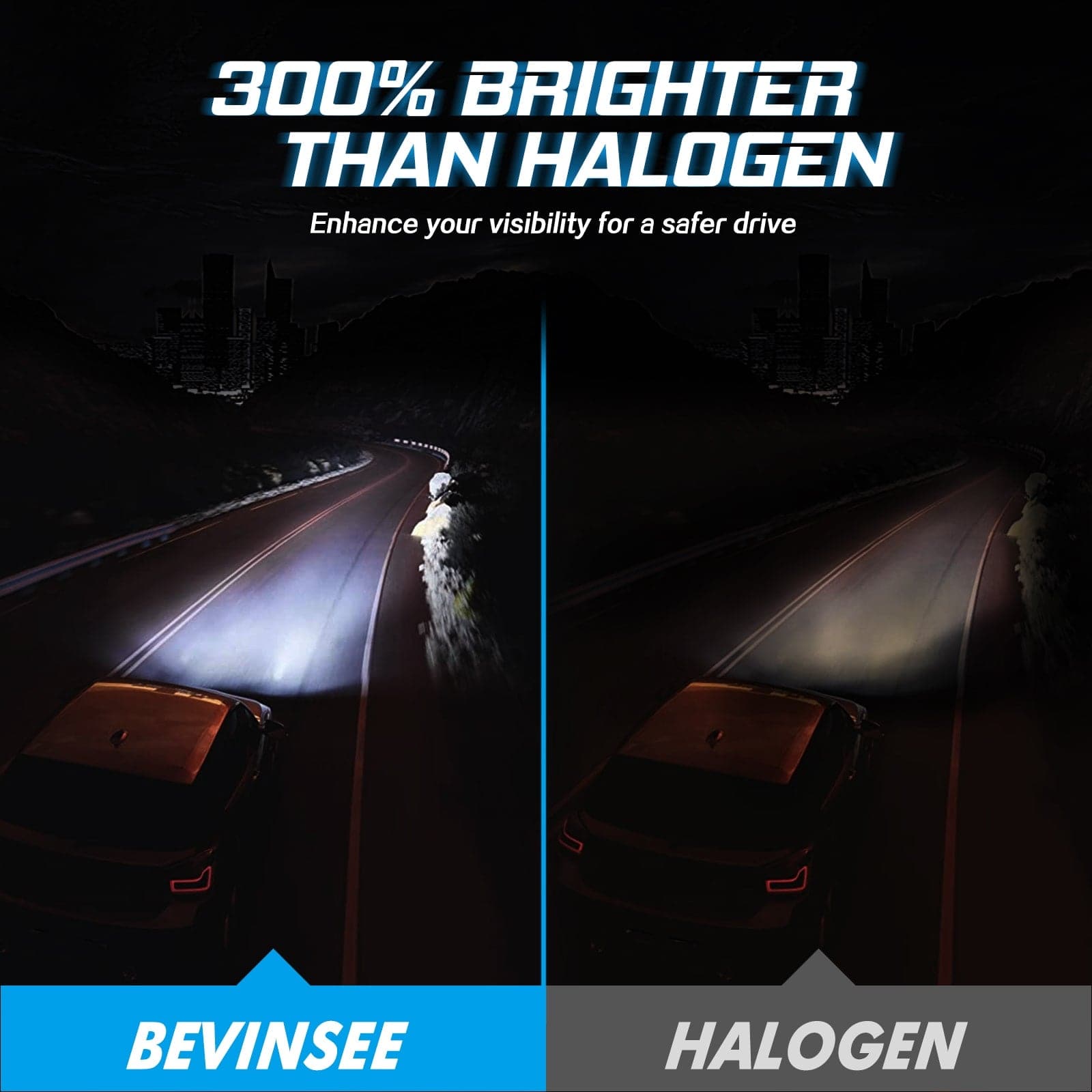 BEVINSEE S350 H4 9003 LED Headlight Bulb High Low Beam 6000LM