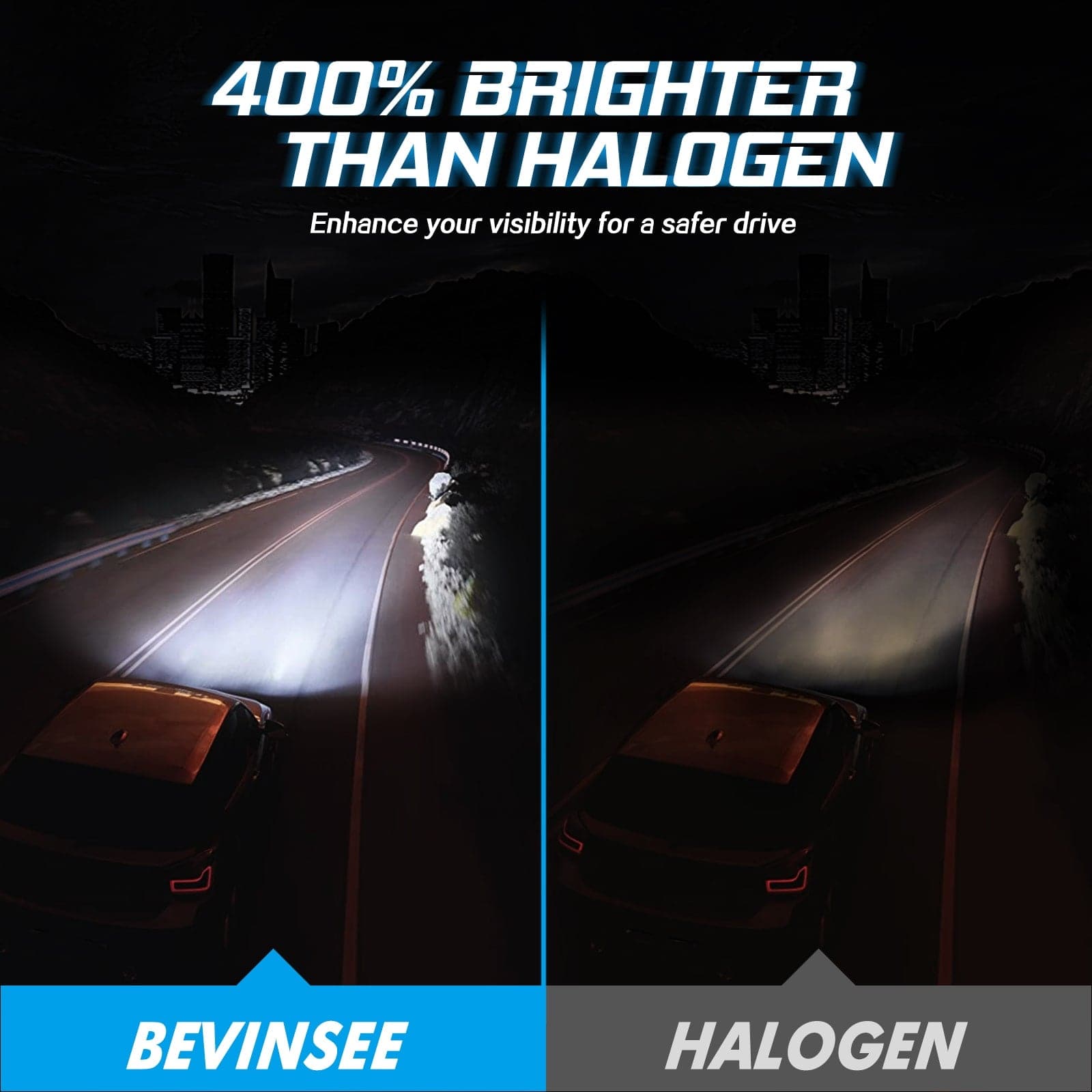 BEVINSEE S550 H11 LED Headlight Bulbs 100W 10,000LM 6000-6500K White Super Bright