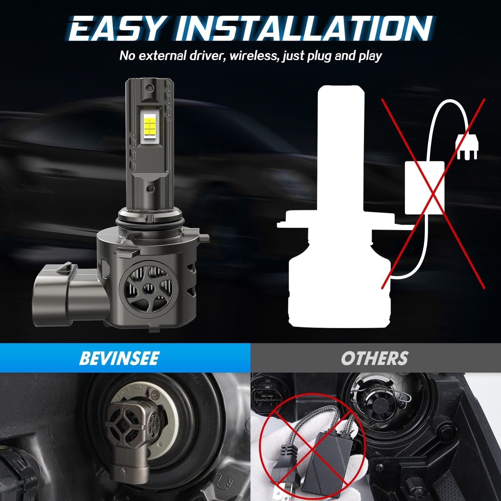 S550 9006 HB4 LED Headlight Bulbs 100W Low Beam Lights