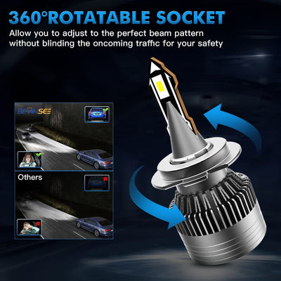 V23 Series H7 LED Headlight Bulbs 70W 8400LM Conversion Kit