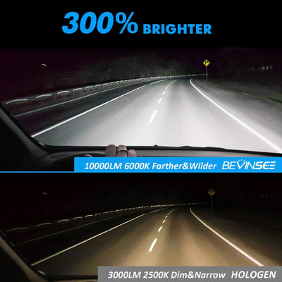 Bevinsee 2022 Best Z25 H8/H9/H11 Led Headlight Plug & Play