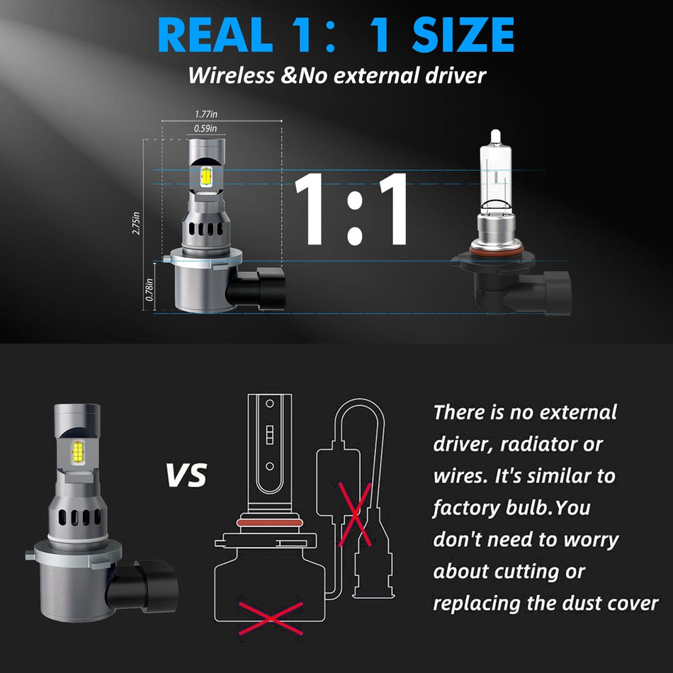 BEVINSEE 2022 Best Z25 9005 Led Headlight 360° Illumination