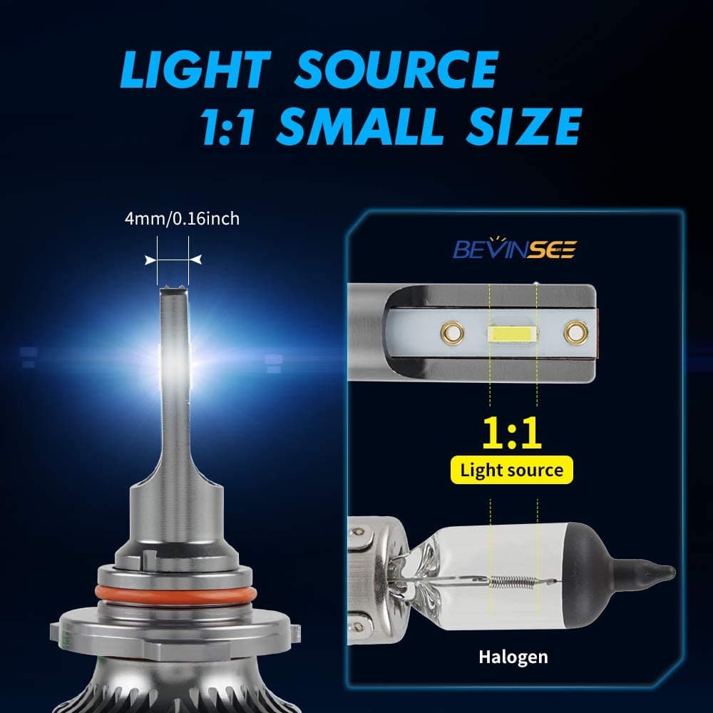 BEVINSEE F31B 9005/HB3/H10 Mini Size LED Headlight