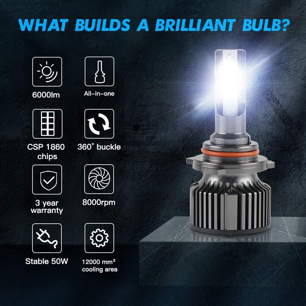 BEVINSEE F31B 9006/HB4 LED headlight bulbs Mini Size With Fan