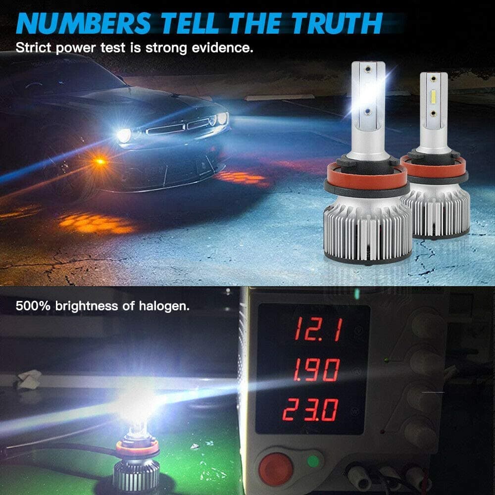 BEVINSEE F31C 9012 HIR2 MINI LED Headlight Bulbs White 10000LM 60W