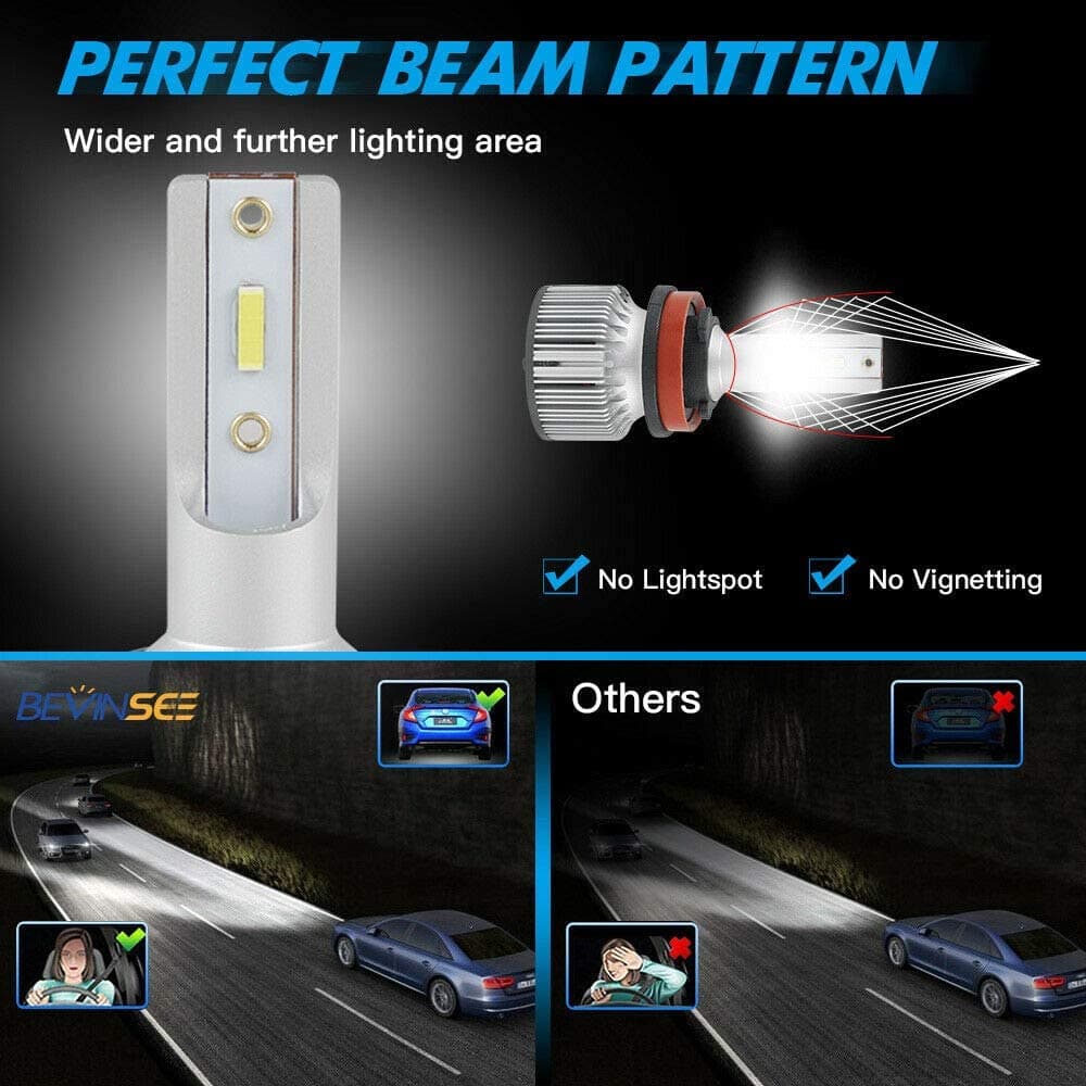 F31C H11 H8 H9 LED Headlight Bulbs High beam Low Beam Fog light