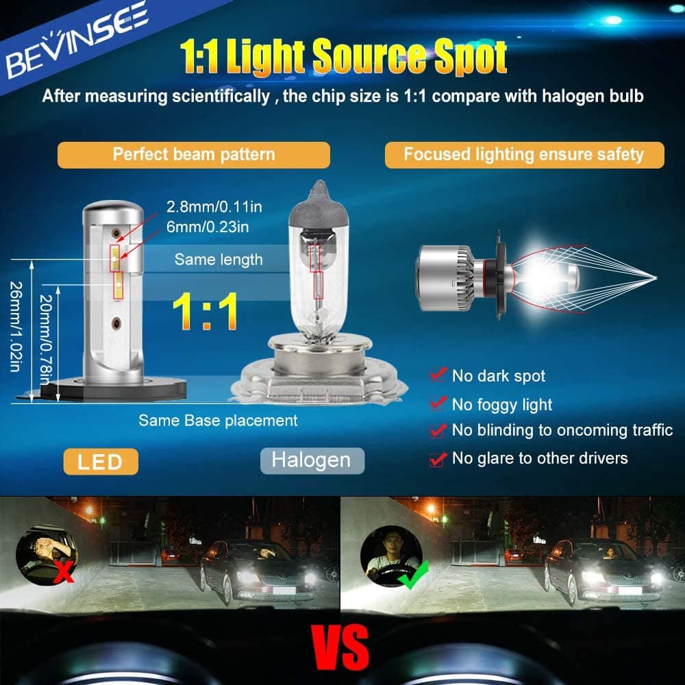 BEVINSEE X6 Combo H4/9003 & H11/H8 LED Headlight Bulbs,4pcs