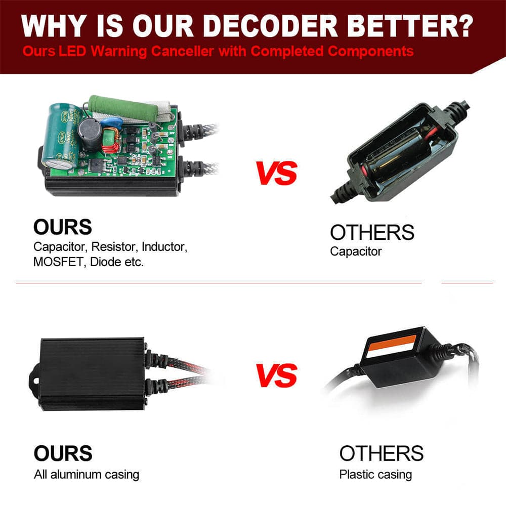 BEVINSEE H7 Fari A LED 50W 6000K Lampadine Per BMW E90 - Foto 13