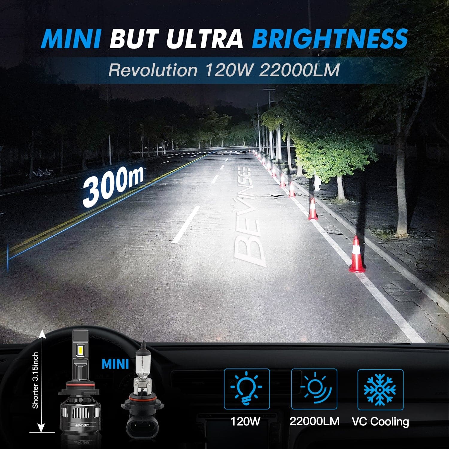 BEVINSEE V45 9006/HB4 LED Headlight Bulb 6000K Pack of 2