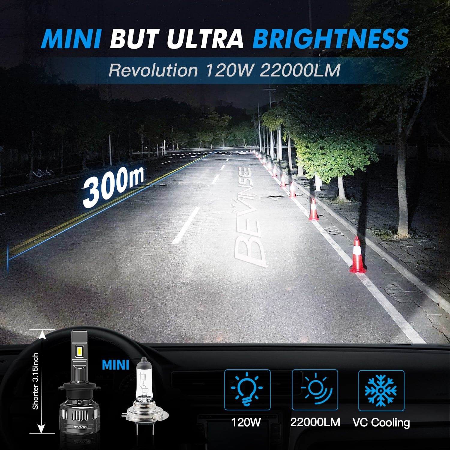 Bevinsee V45 H7 LED Headlight Bulbs 120W 22000 Lumens 6000K