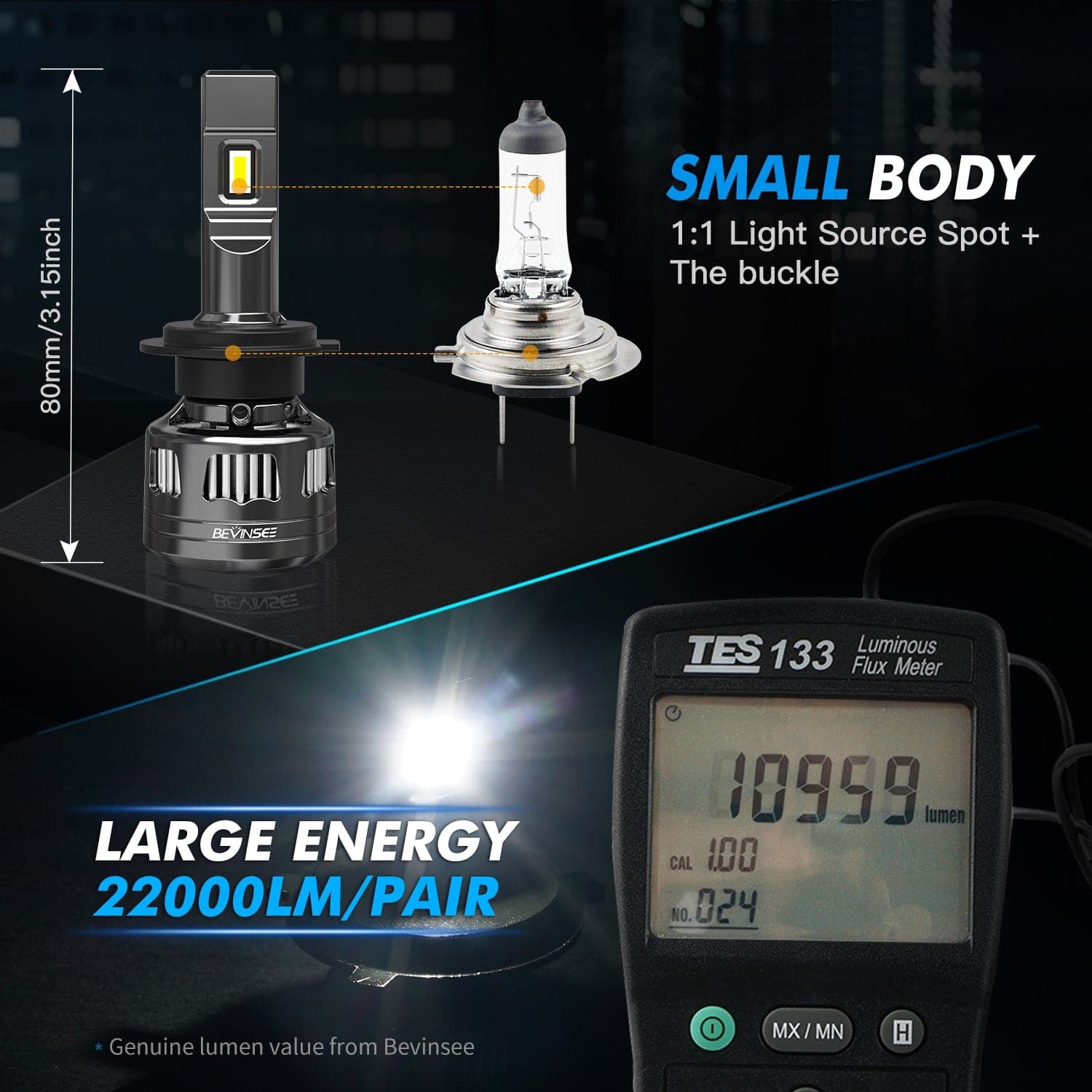 V45 H7 LED Headlight Bulbs 120W 22000 Lumens 6000K