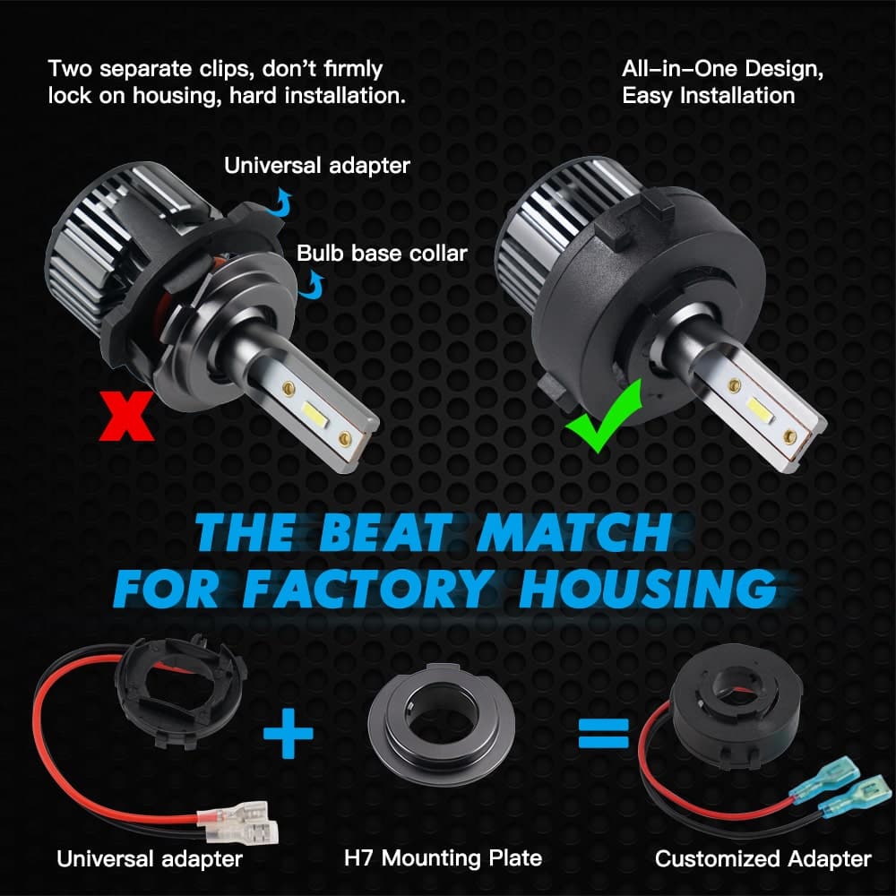 BEVINSEE H7 LED Headlight Bulbs with Adapter Socket