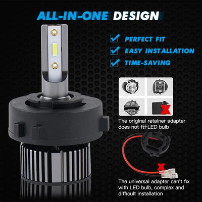 Bevinsee H7 LED Headlight Bulbs with Adapter Socket