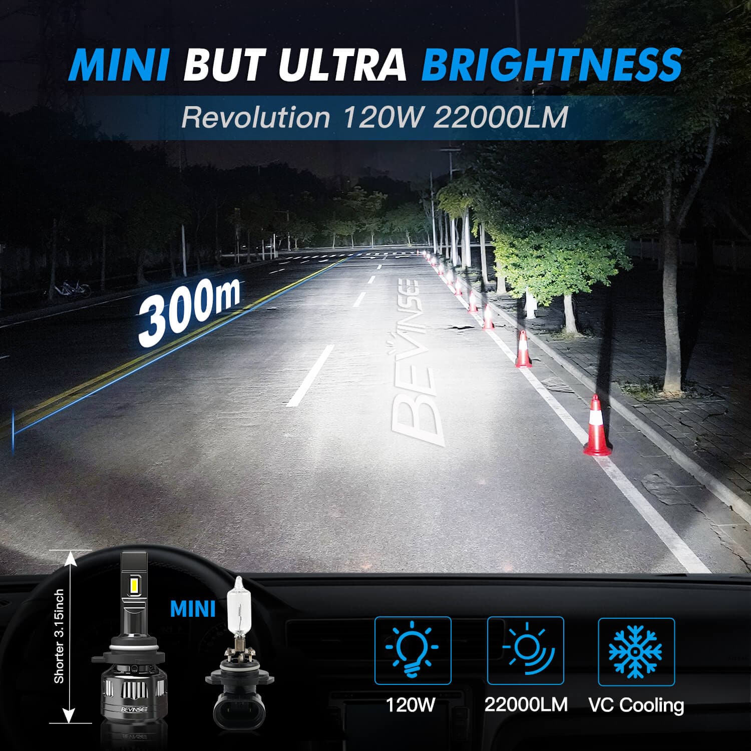 V45 9012(HIR2) Car LED Headlight Bulb120W 22000 Lumens