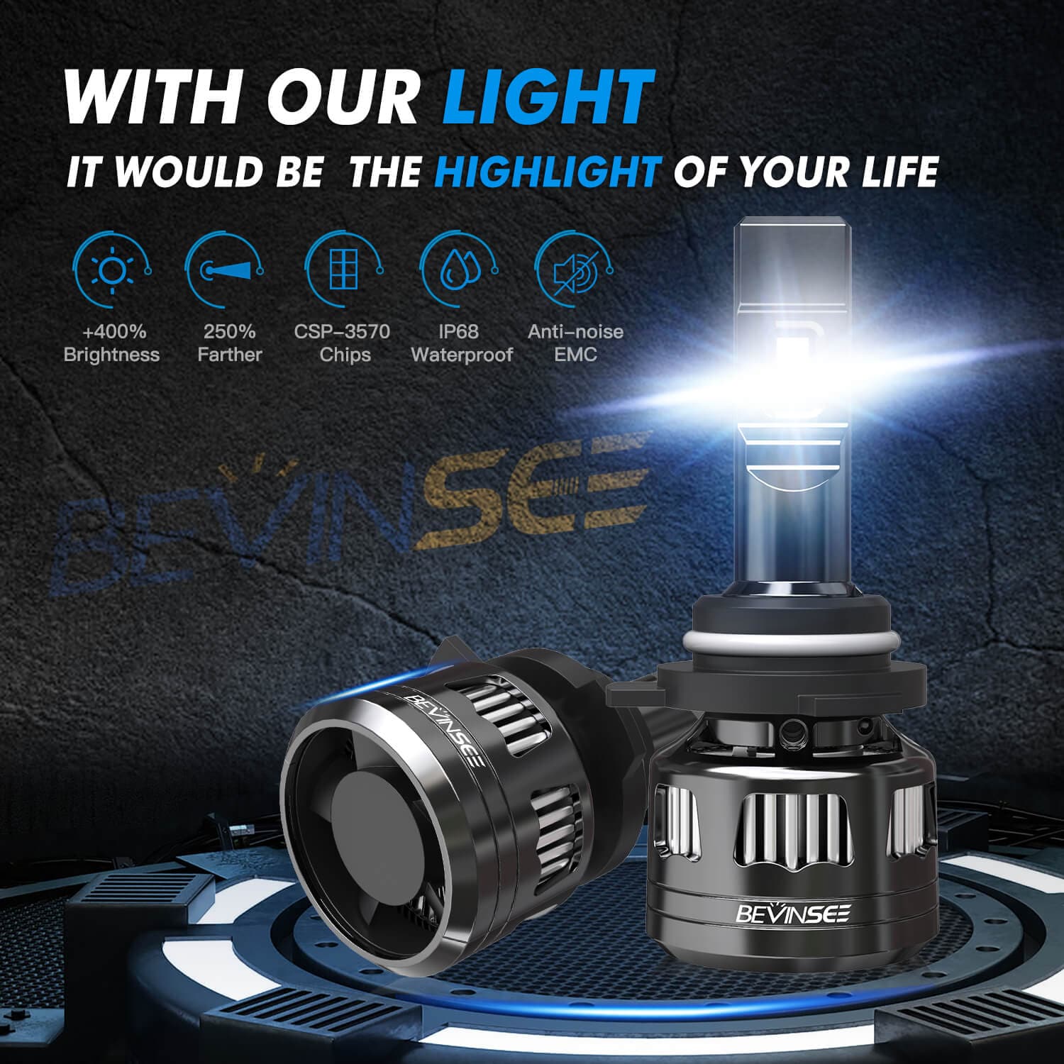 BEVINSEE V45 9012(HIR2) LED Headlight Bulb120W 22000 Lumens