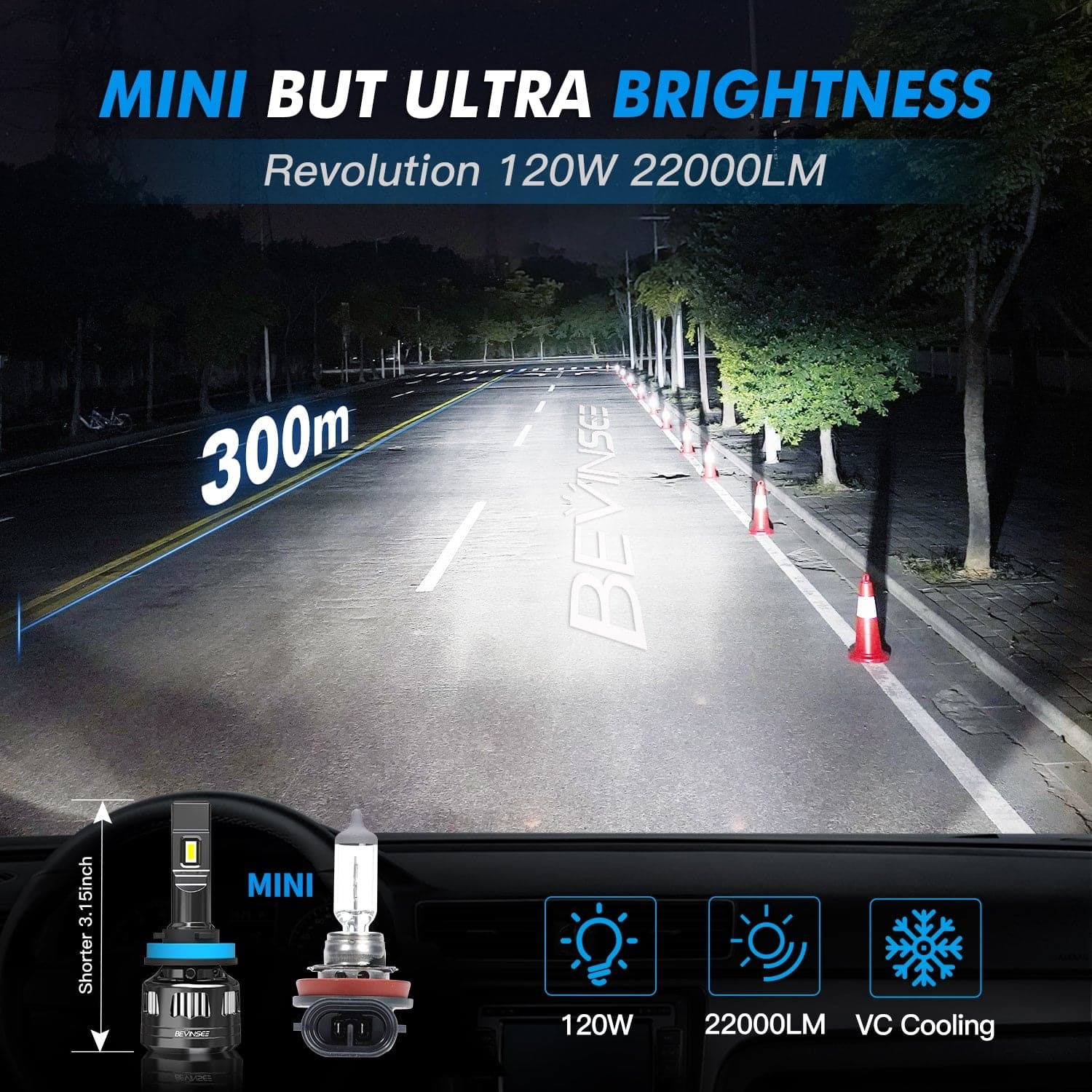 Bevinsee H11/H9/H8 LED Headlight Bulbs Kit - 150W 40000LM Hi/Low Beam, 6000K White, IP68