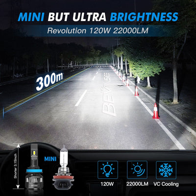 V45 H11/H8/H9 LED Headlight Bulbs 22000 Lumens 6000K