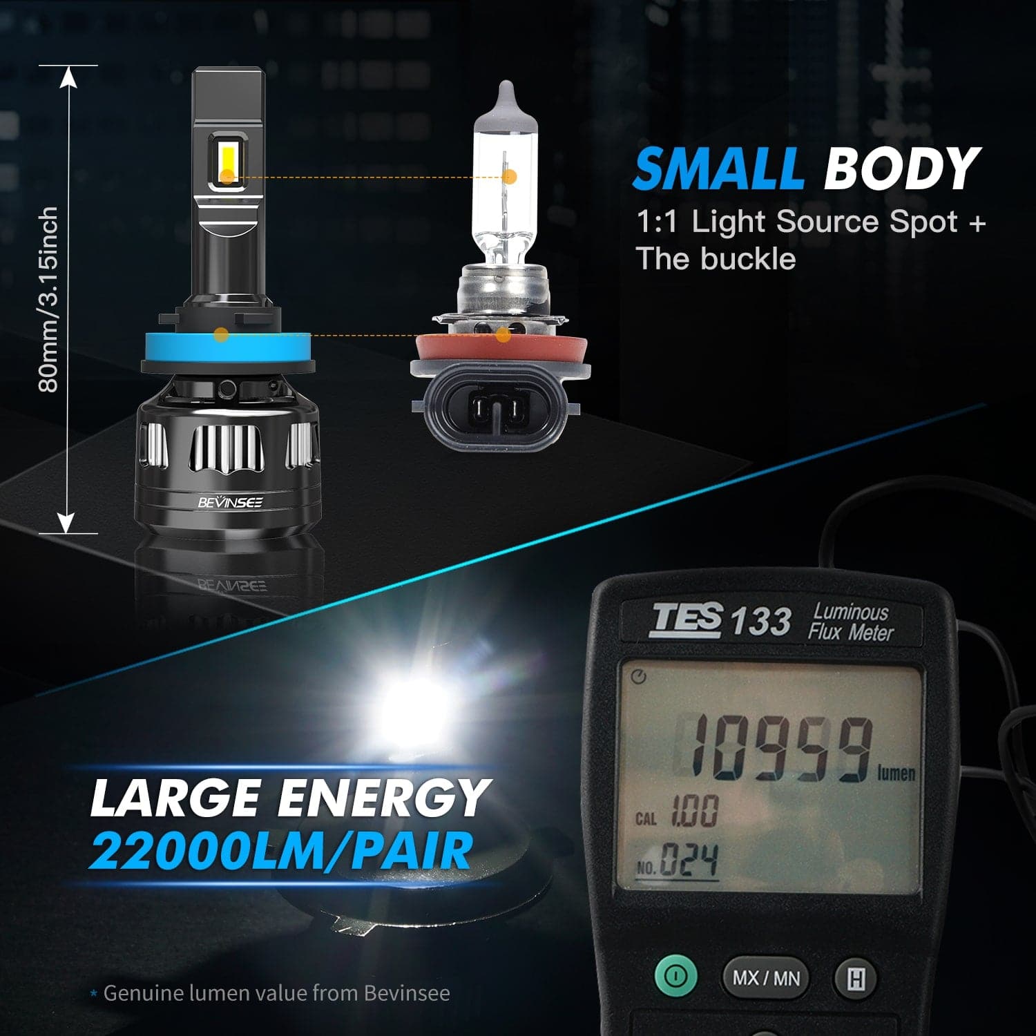 Bevinsee Z26 H1 H4 H7 H8 H11 9005 9006 LED Headlight Bulbs 6000K Canbus Bright E - Foto 12