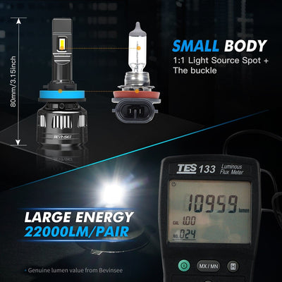 V45 H11/H8/H9 LED Headlight Bulbs 22000 Lumens 6000K