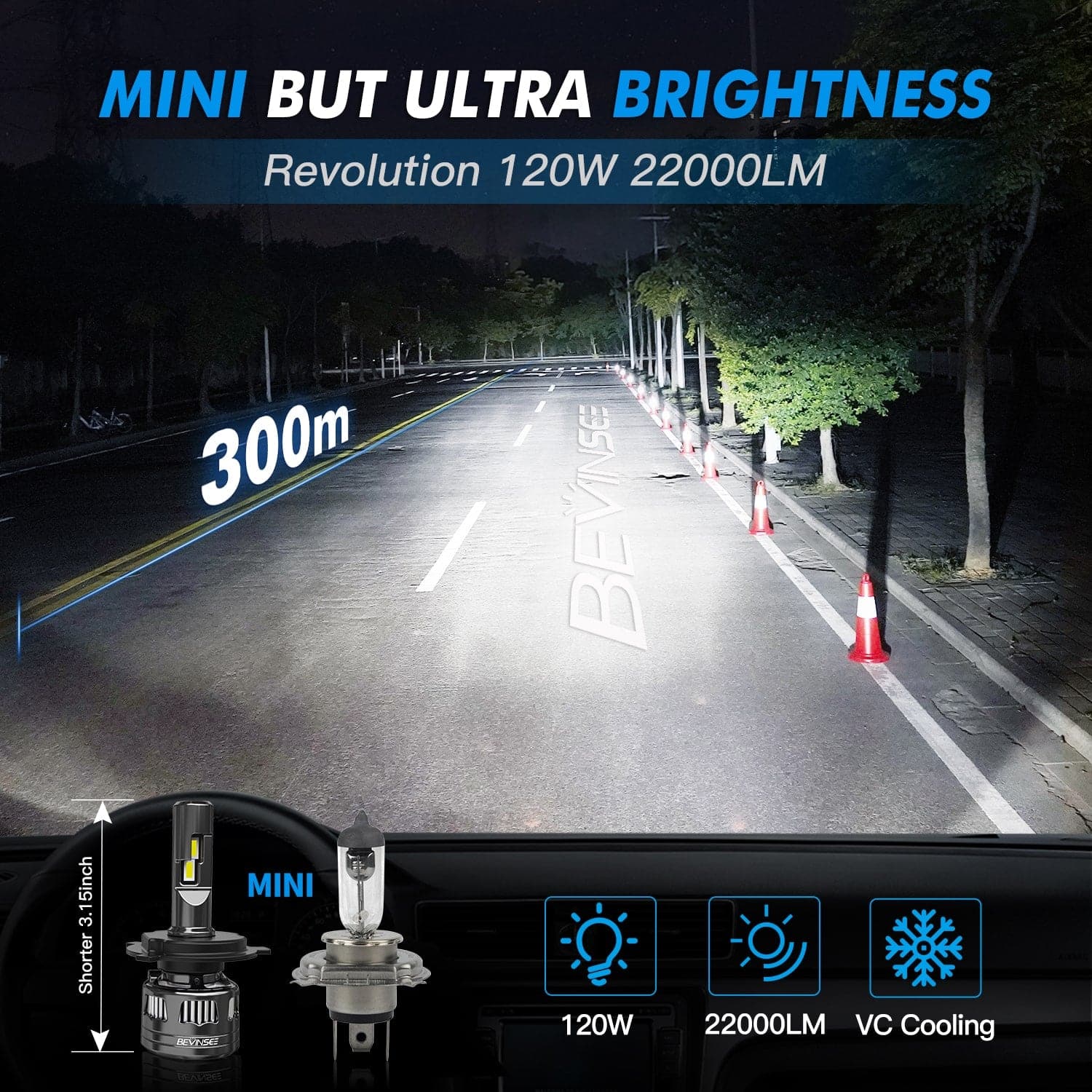 V45 9003 H4 LED Headlight Super Bright 6000K Bulbs
