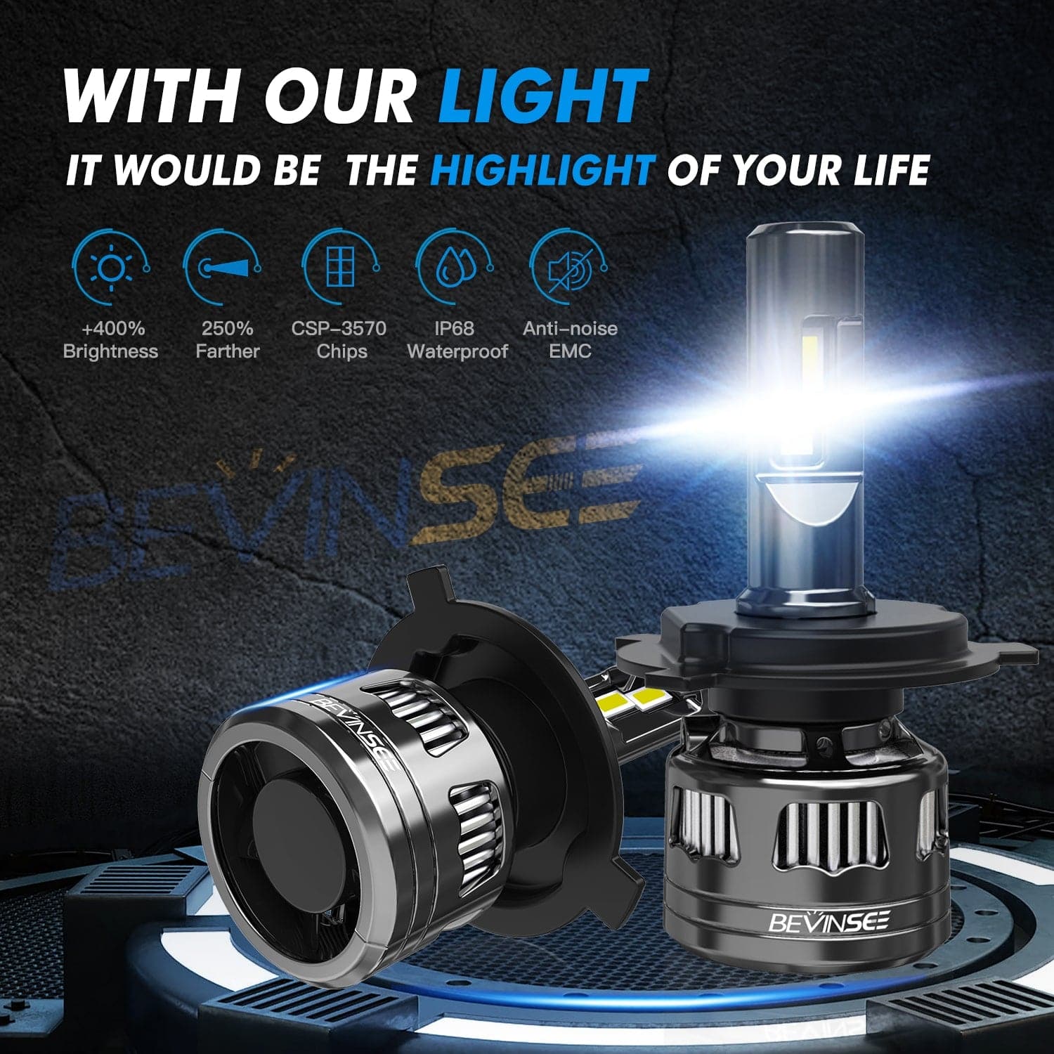 V45 9003 H4 LED Headlight Super Bright 6000K Bulbs